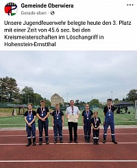 Kreismeisterschaft